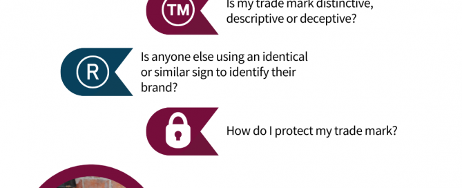3 questions to ask about your TM before branding